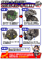 オルタネーター(ダイナモ)ブラシ＆レギュレーター 三菱ふそう大型トラック用 6R20 6R30 6S10