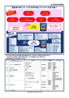 省燃費車対応全合成オートマチックトランスミッションフルード ATF-EX