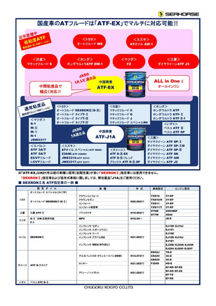 省燃費車対応全合成オートマチックトランスミッションフルード ATF-EX