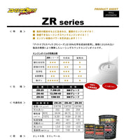 プレミアムエンジンオイル 15W-55 ZR-55 超低フリクション・超耐熱 2L 100%化学合成 デイトナ・プロスペック