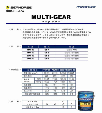 マルチギヤー ギヤーオイル GL-5 85W-90 20Lペール